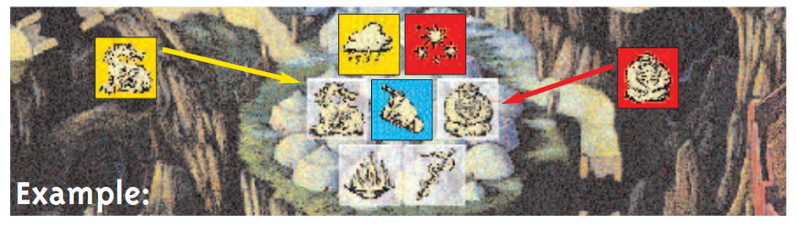 Example of placing masters